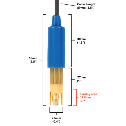 Atlas Scientific Mini pH Probe at MG Super Labs India