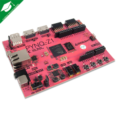 PYNQ-Z1 Python Productivity for Zynq