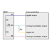 Force-Sensing Linear Potentiometer: 1.4″×0.4″ Strip